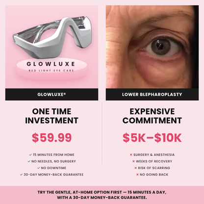 GlowLuxe® 2-in-1 Red Light + EMS To Erase Eye Bags